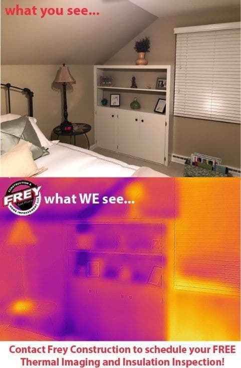 Thermal Image